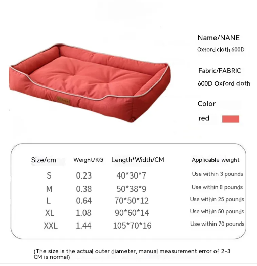 Bite-resistant dog mat corner stitching