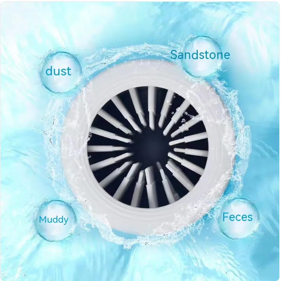SpinClean Automatic Paw Washer — Muddy Paws Gone in Seconds